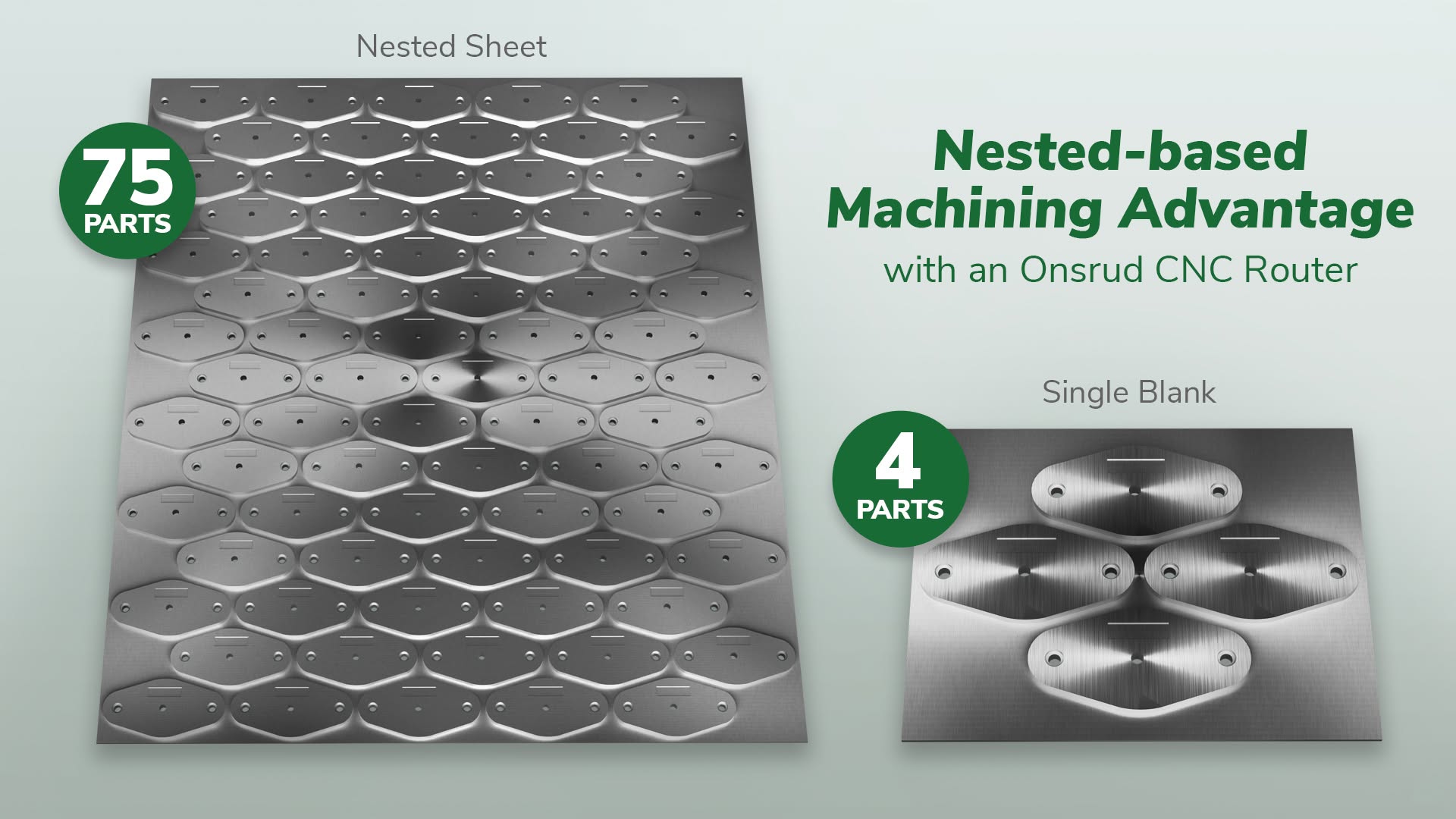 Aerospace CNC Machining Solutions: Composites & Aluminum Aerospace CNC Machining Solutions: Composites & Aluminum
